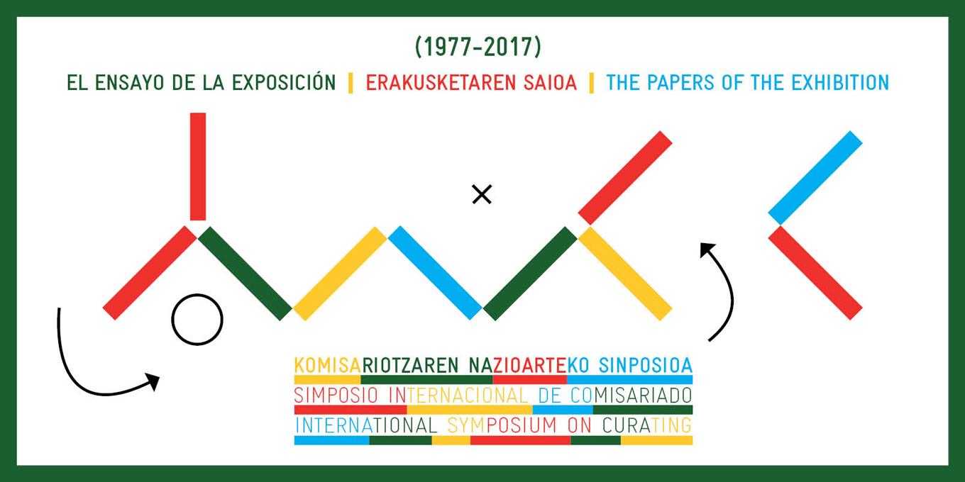 CALL FOR PAPERS. THE PAPERS OF THE EXHIBITION (1977-2017). INTERNATIONAL CURATING SYMPOSIUM