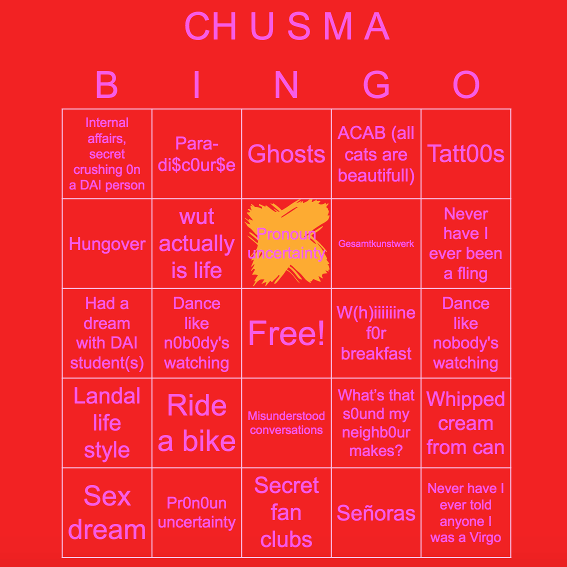 BINGO card CHUSMA,  April 2021 (online)