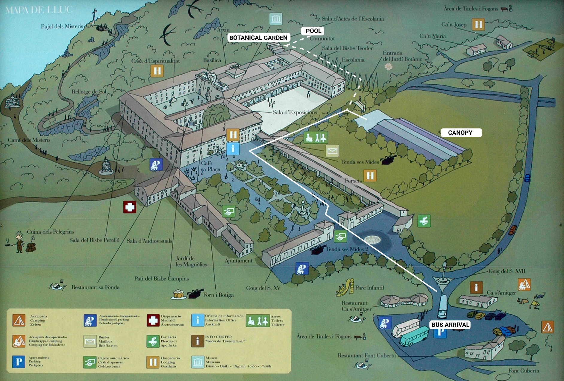 Santuari de Lluc - overview map