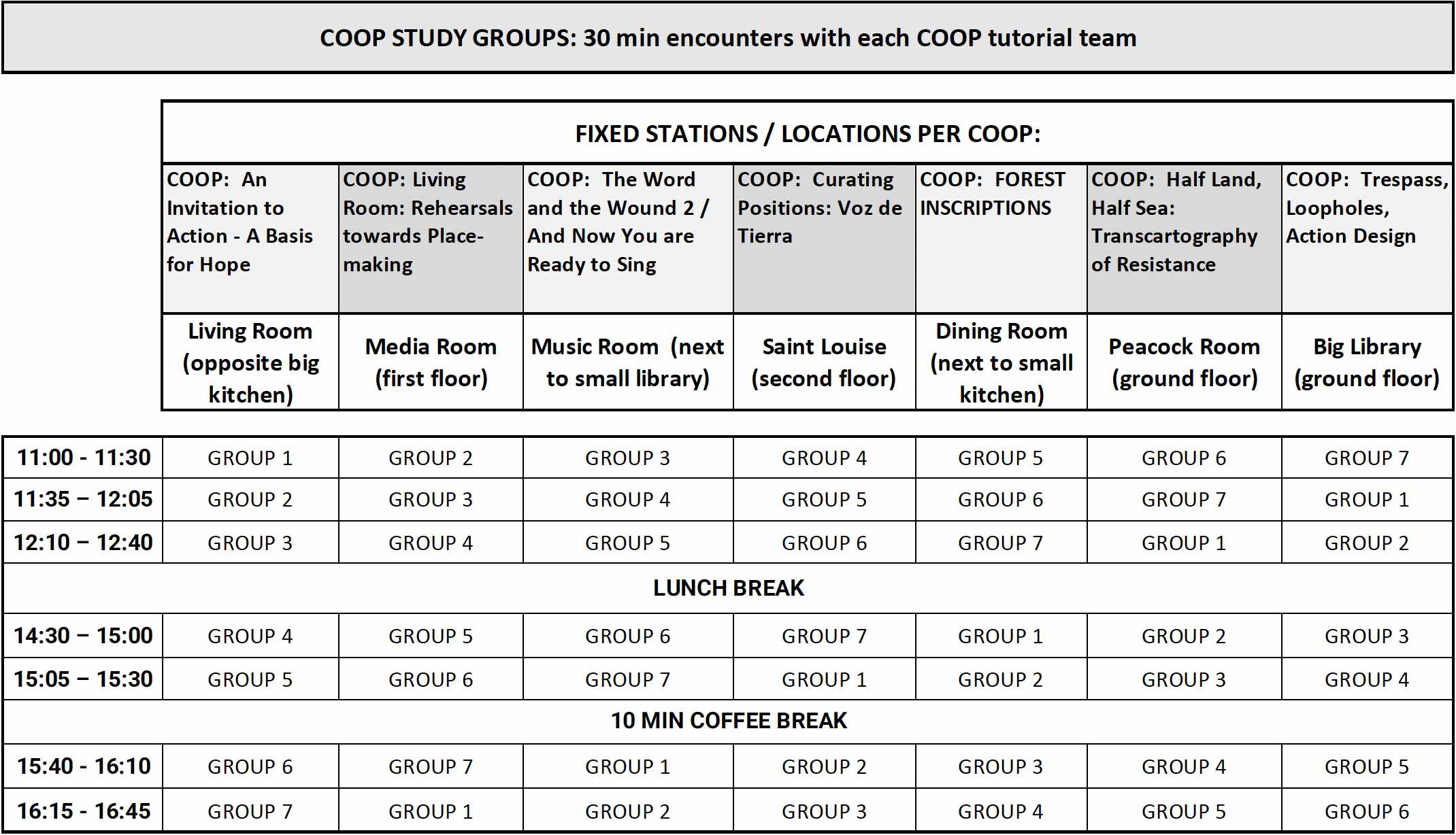 COOP Study Groups CLOSER ENCOUNTERS 2024. PAF (St.Erme), November 2024.