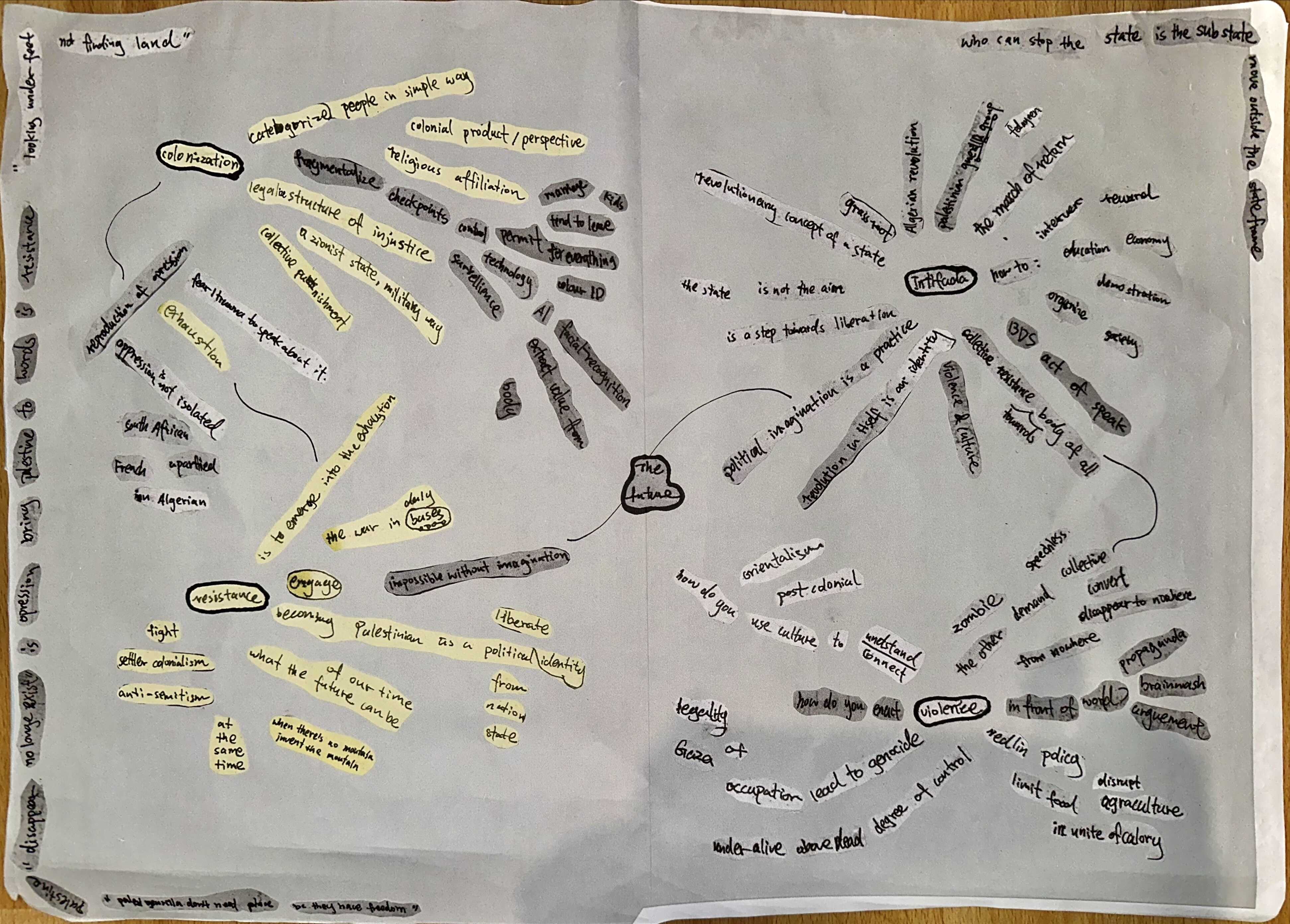 Collage map by COOP: Assembling Land participants. Middelburg, May 2024.